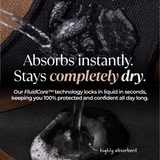 Signature Leakproof Underwear (2+1 FREE)