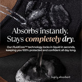 Leakproof Underwear (Single)
