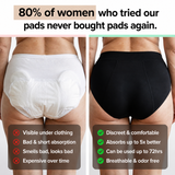 Signature Leakproof Underwear (2+1 FREE)